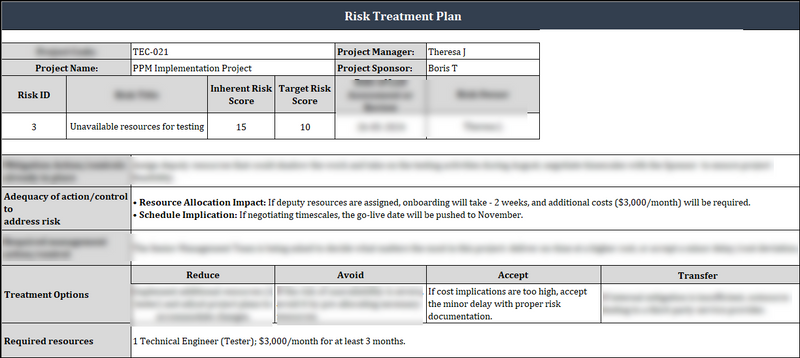 ISO 42001 Risk Treatment Plan