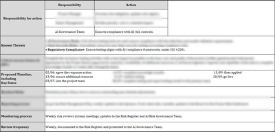 ISO 42001 Risk Treatment Plan