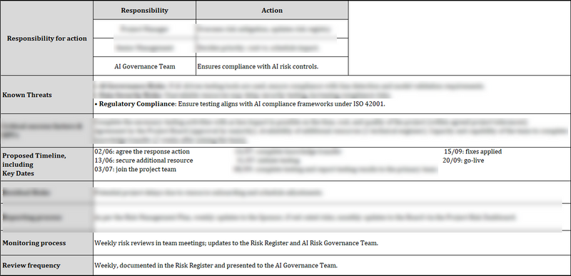 ISO 42001 Risk Treatment Plan