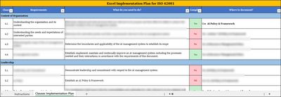 ISO 42001 Excel Implementation Plan Template