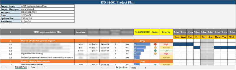 ISO 42001 Project Plan Template