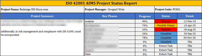 ISO 42001 Project Status Report Excel