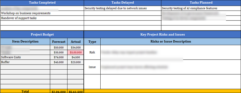 ISO 42001 Project Status Report Excel