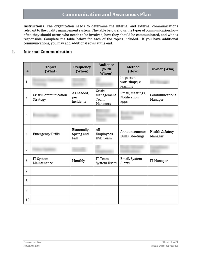 ISO 22301 Documentation Toolkit for Business Continuity