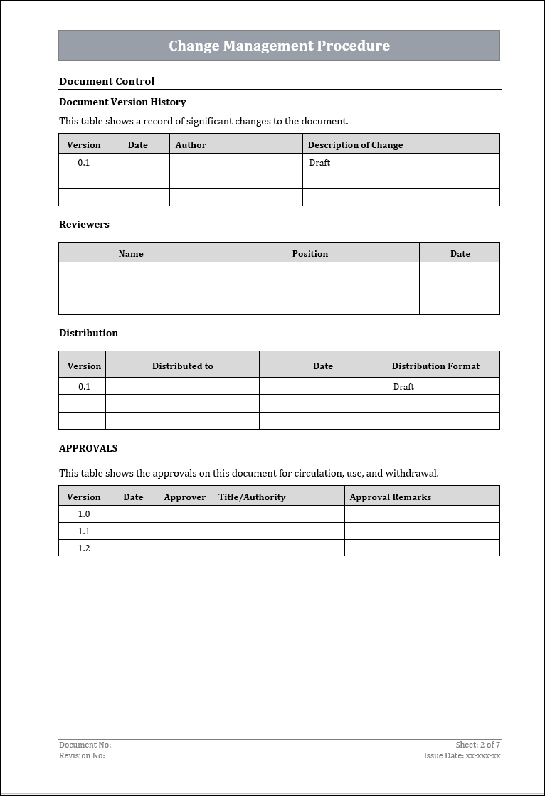 ISO 22301 Documentation Toolkit for Business Continuity