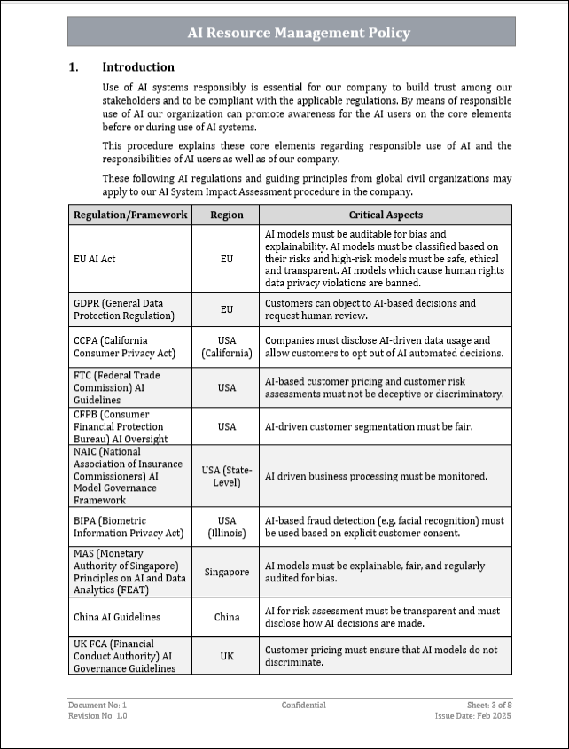 ISO 42001 AI Resource Management Policy Template