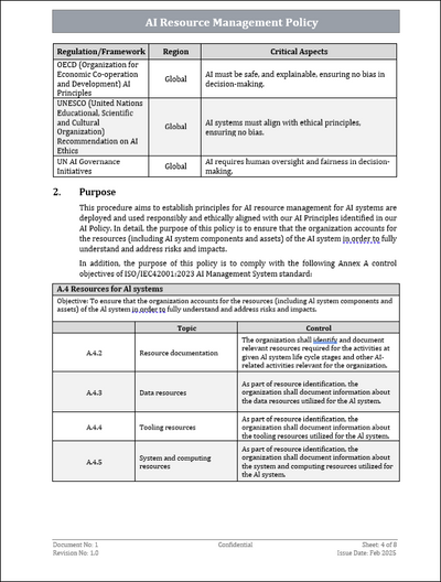 ISO 42001 AI Resource Management Policy Template