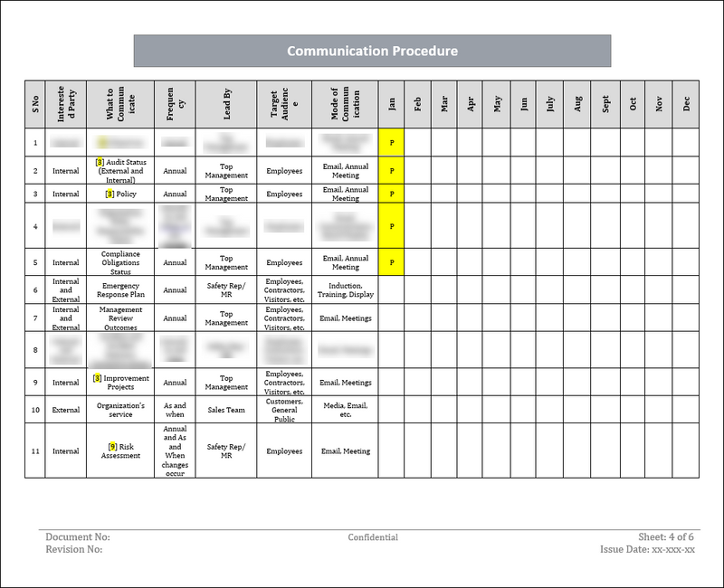 ISO 22301 Documentation Toolkit for Business Continuity