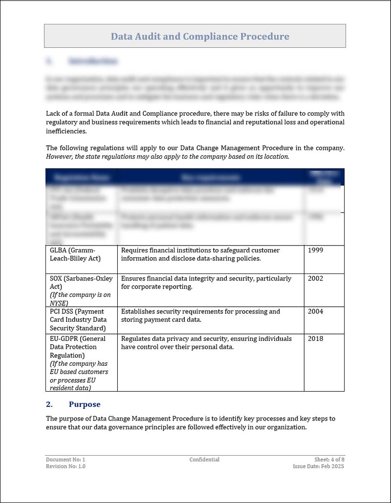 Data Audit and Compliance Procedure Template