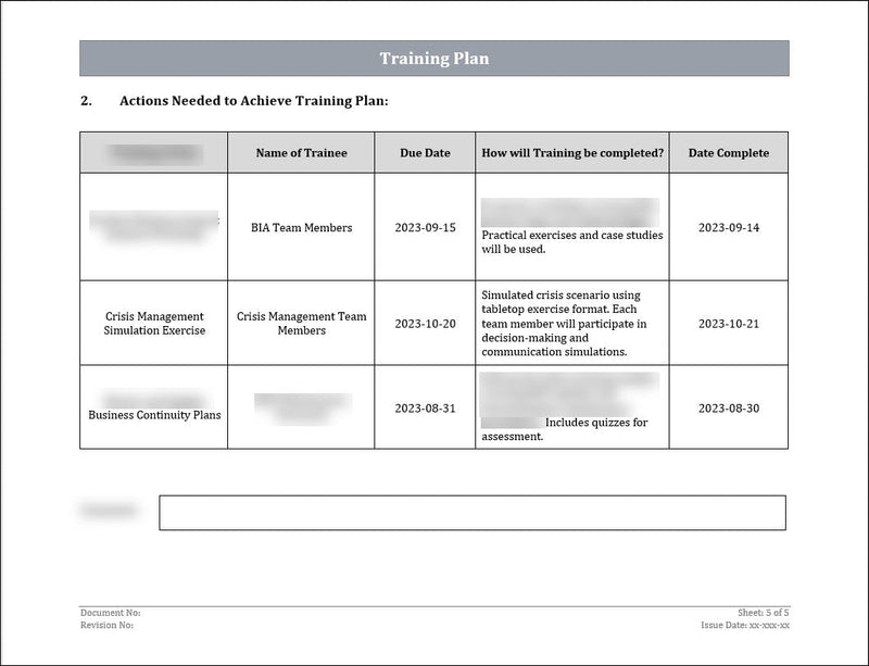 ISO 22301 Documentation Toolkit for Business Continuity