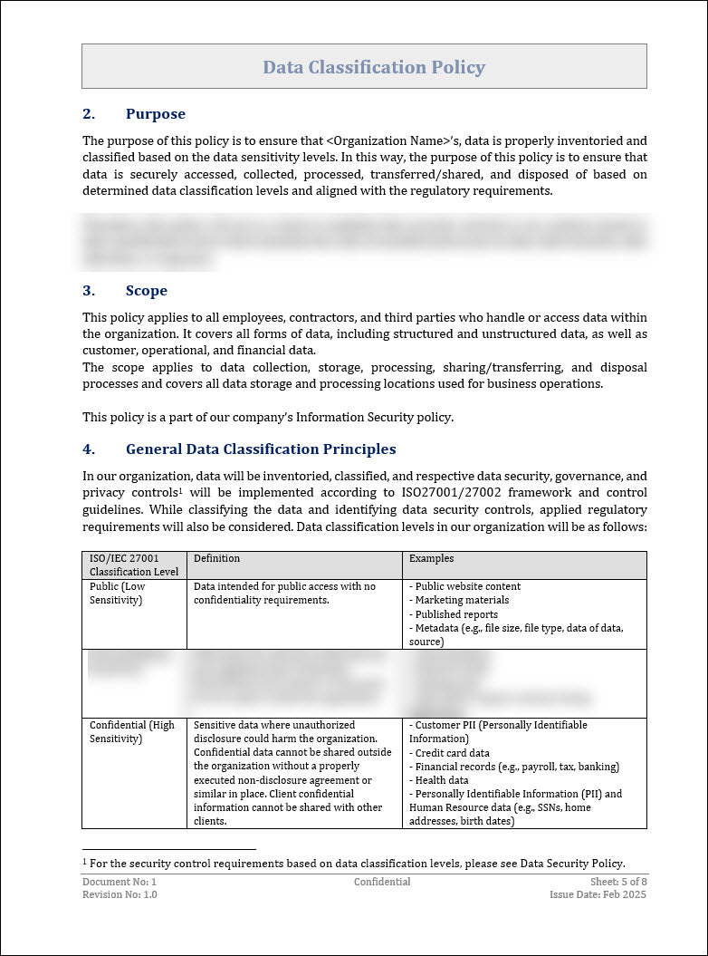 Data Classification Policy Template