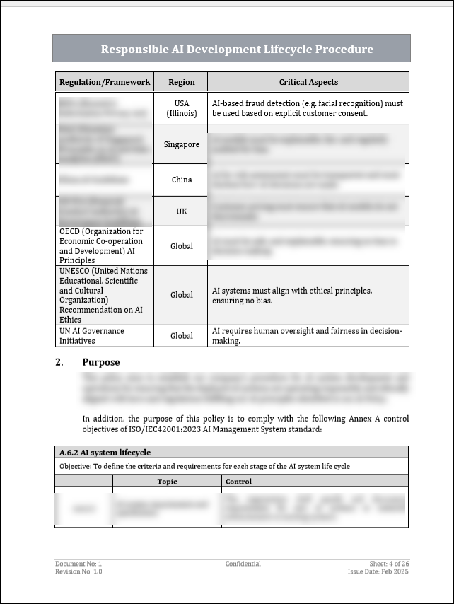 ISO 42001 Responsible AI Development Lifecycle Procedure Template