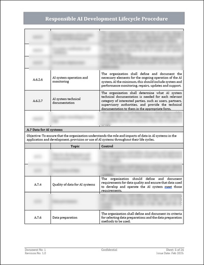 ISO 42001 Responsible AI Development Lifecycle Procedure Template