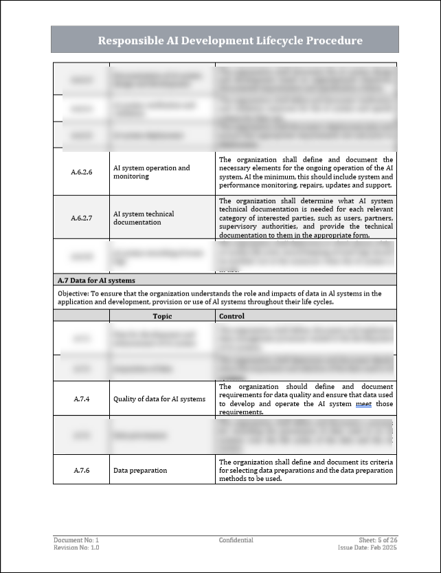 ISO 42001 Responsible AI Development Lifecycle Procedure Template