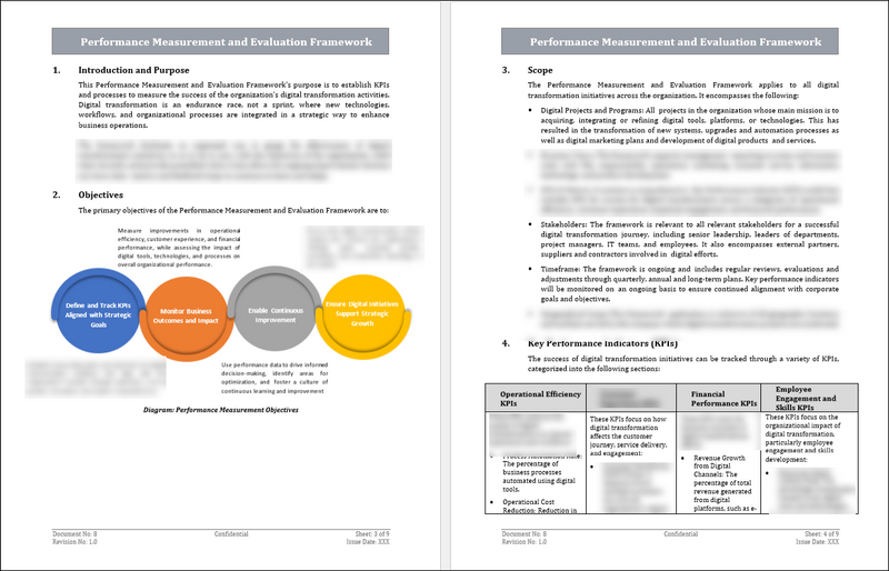 Digital Transformation Toolkit
