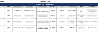 ISO 42001 Risk Register Template