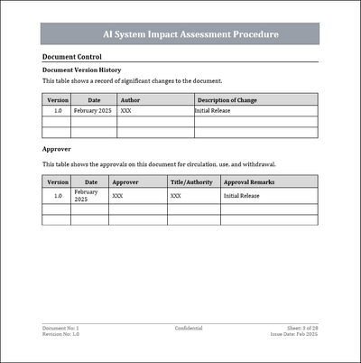 ISO 42001 AI System Impact Assessment Procedure
