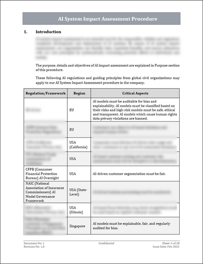 ISO 42001 AI System Impact Assessment Procedure
