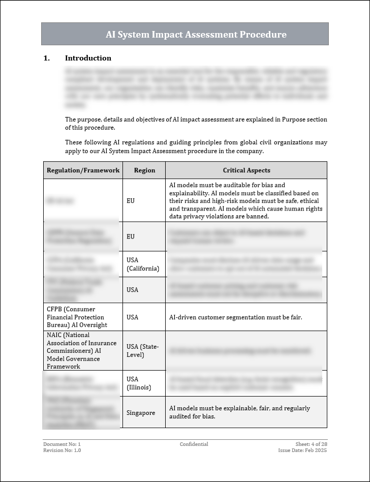 ISO 42001 AI System Impact Assessment Procedure
