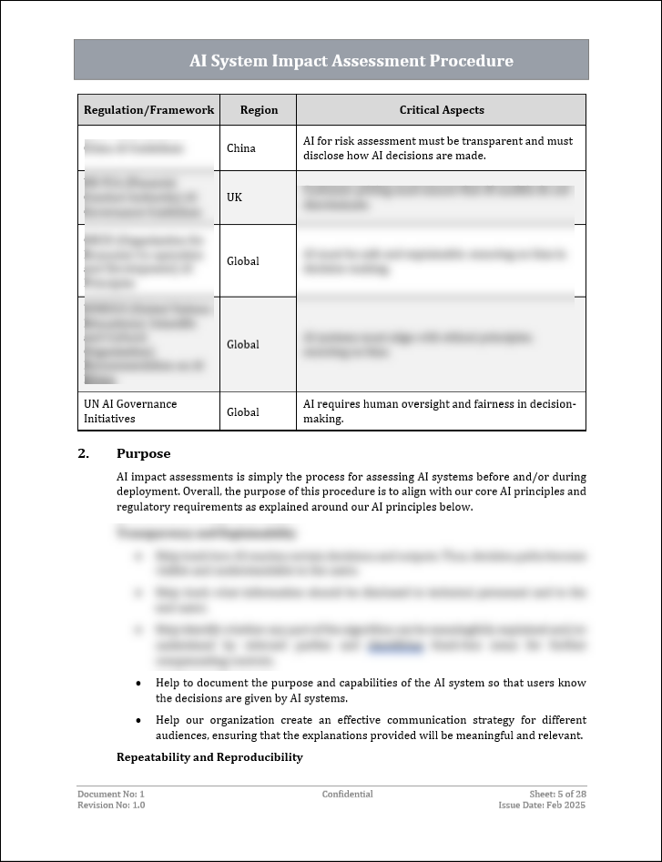 ISO 42001 AI System Impact Assessment Procedure
