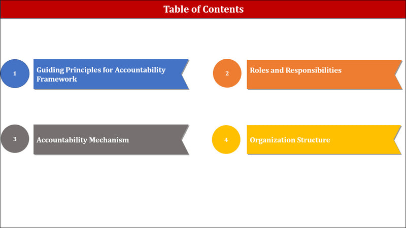 Accountability Framework Template