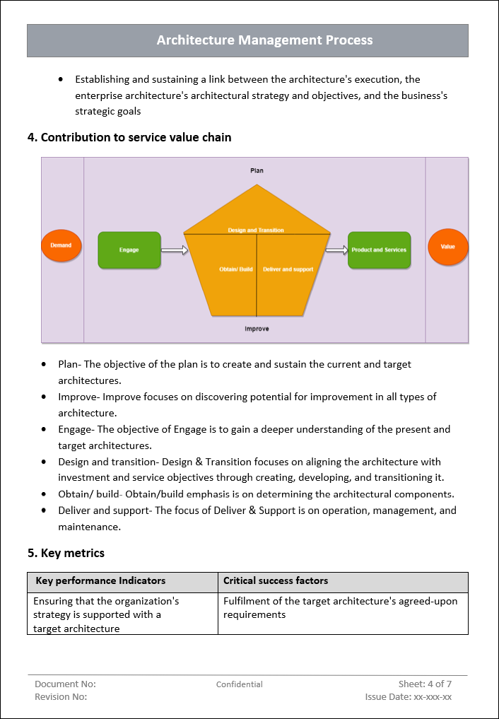 ITSM 4 Bundle