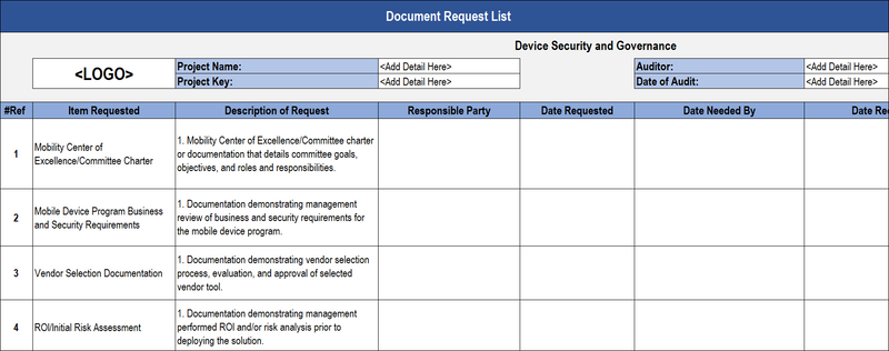 Document Audit Internal Audit Framework – ITSM Docs - ITSM Documents & Templates