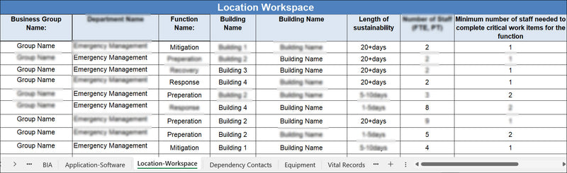 Business Impact Analysis Template