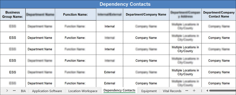 Business Impact Analysis Template