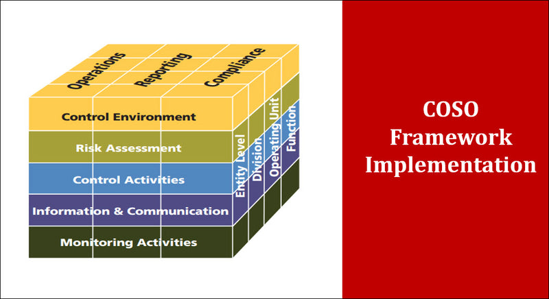 COSO Implementation Plan Template