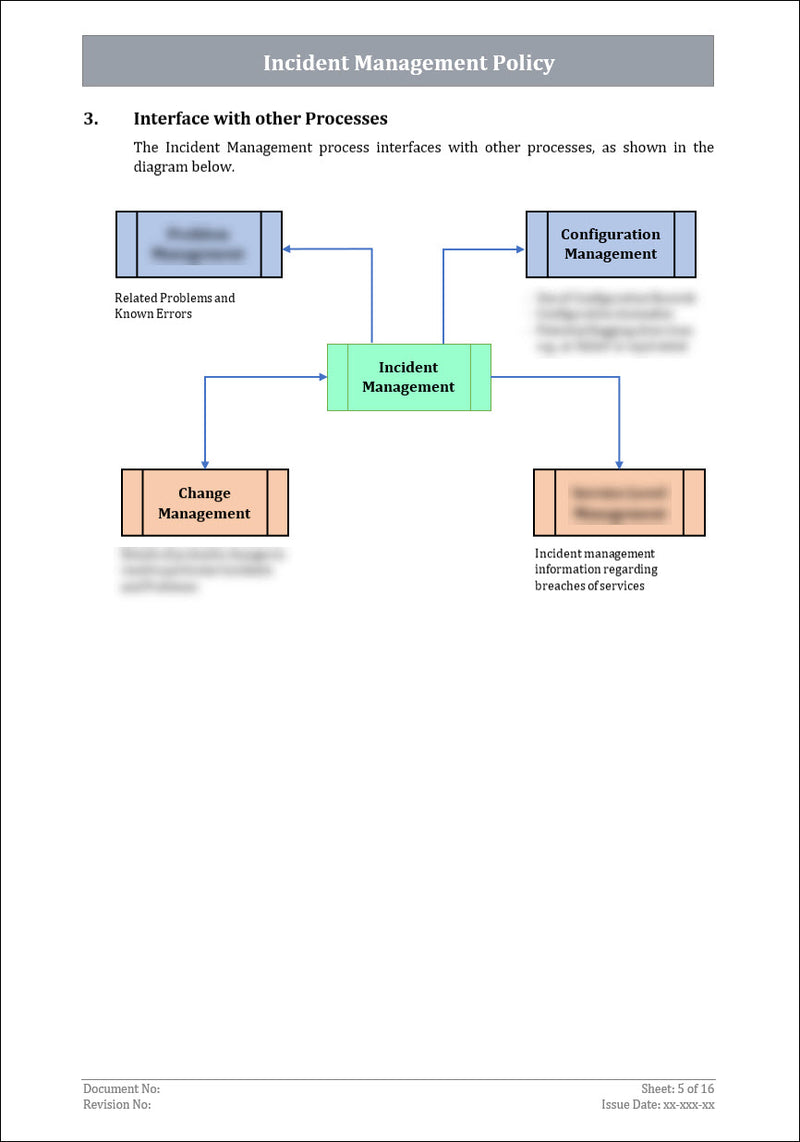 COSO Incident Management Policy Template