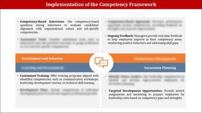 Competency Framework Template