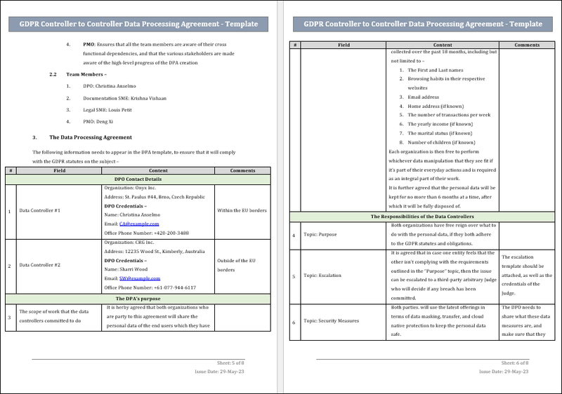 GDPR Implementation Toolkit – ITSM Docs - ITSM Documents & Templates