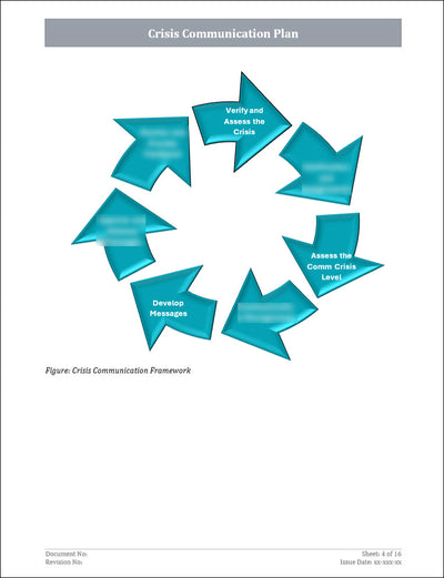 Crisis Communication Plan Template