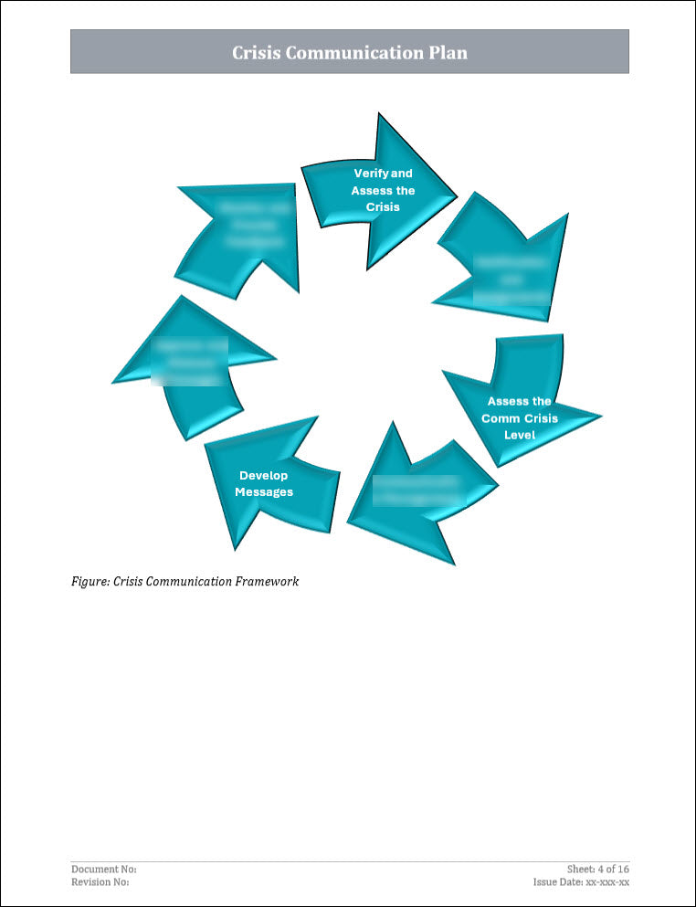 Crisis Communication Plan Template