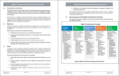 Digital Transformation Toolkit