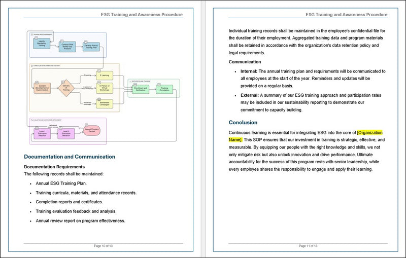 ESG Documentation Toolkit – ITSM Docs - ITSM Documents & Templates