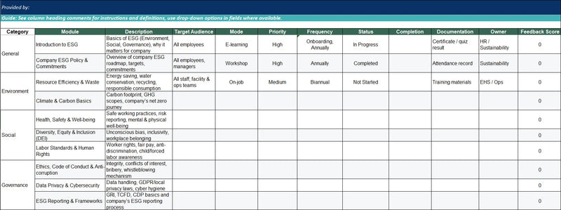 ESG Documentation Toolkit – ITSM Docs - ITSM Documents & Templates