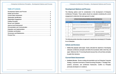 IT Governance Framework