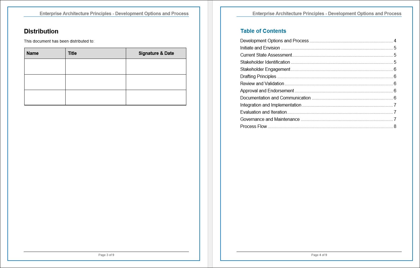 Enterprise Architecture Principles - Development Options and Process T ...