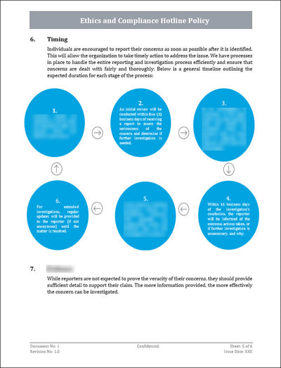Ethics and Compliance Hotline Policy Template