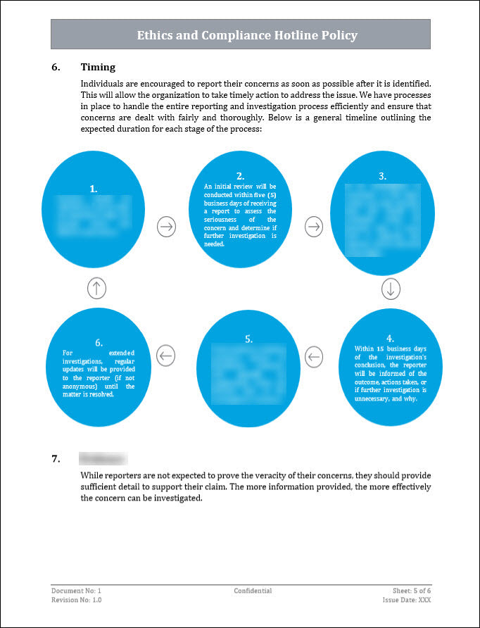 Ethics and Compliance Hotline Policy Template