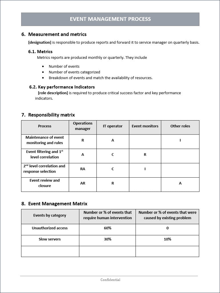 It Event Example IT Event Management Process – ITSM Docs - ITSM Documents & Templates