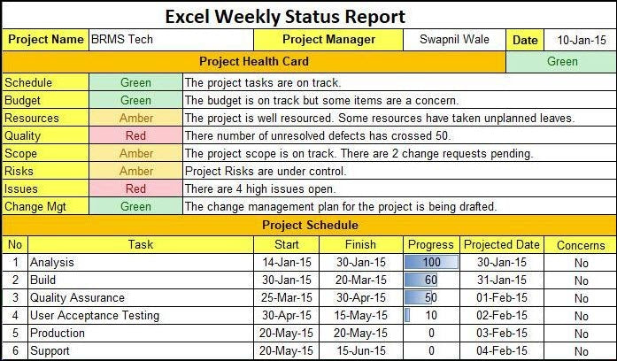 Task Updates Excel Format Excel Weekly Status Report Template – ITSM Docs - ITSM Documents ...