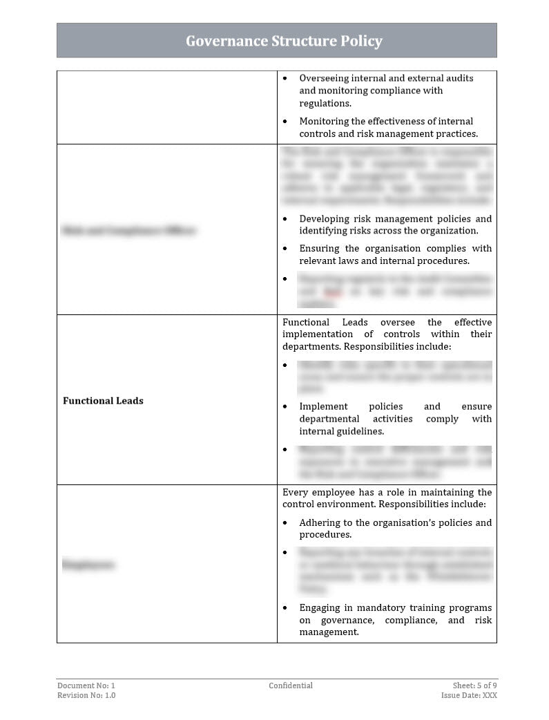 Governance Structure Policy Template – ITSM Docs - ITSM Documents ...