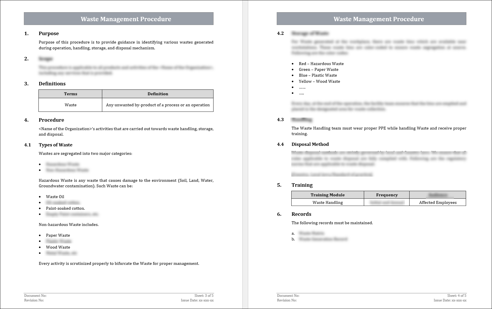 IMS Toolkit (Integrated Management System) – ITSM Docs - ITSM Documents ...