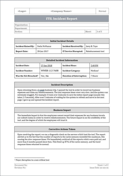 ITSM 4 Bundle