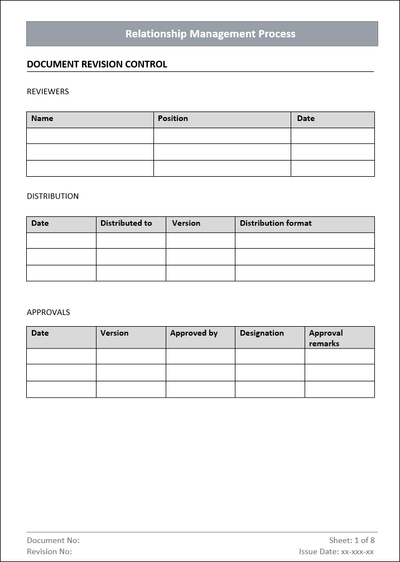 ITSM 4 Bundle