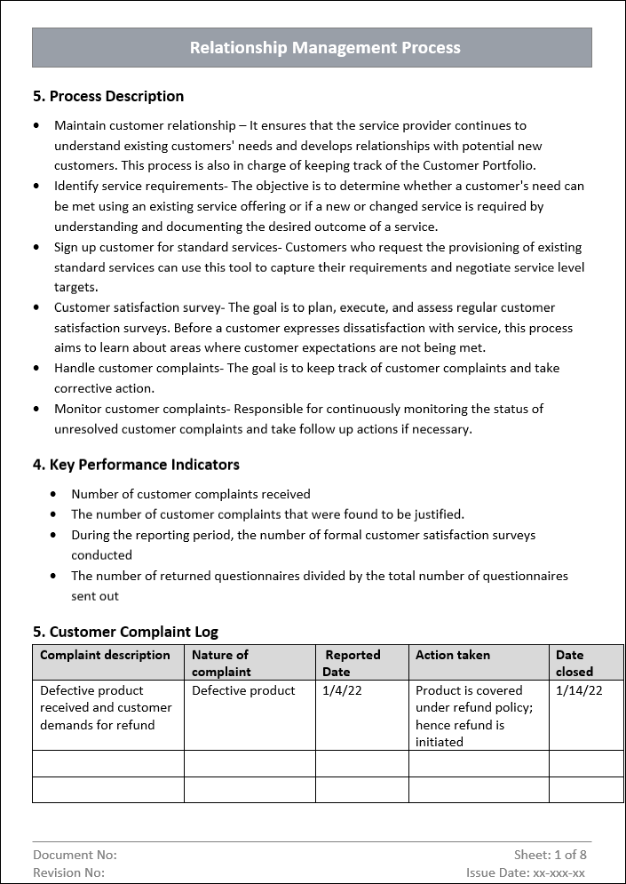 ITSM 4 Bundle