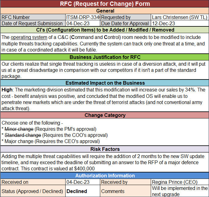 RFC, Request for change, Request for change form, RFC Form